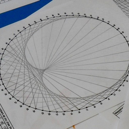 Drawing a cardioid  Teaching Resources